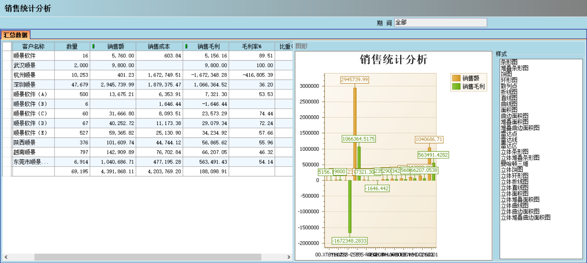 米兰体育网页版-米兰体育(中国)官方在线登录
应“避繁就简”