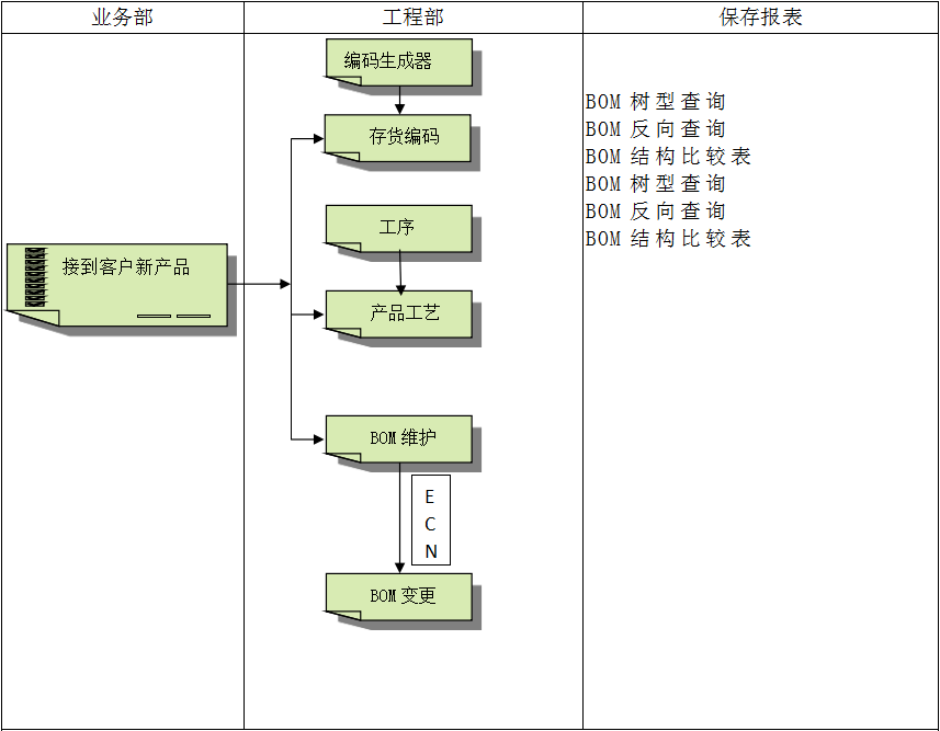 米兰体育网页版-米兰体育（中国）官方在线登录
软件