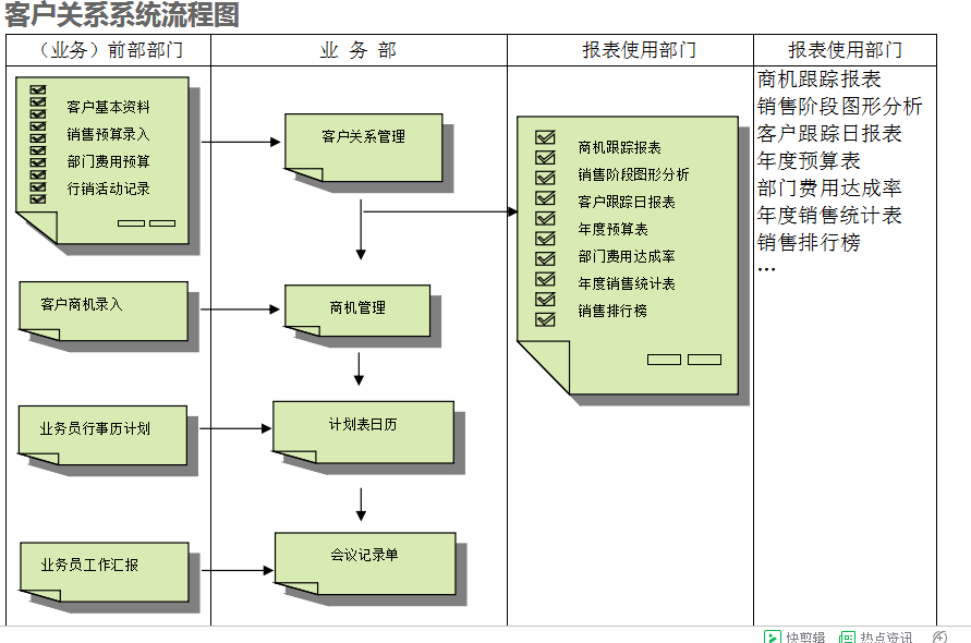 米兰体育网页版-米兰体育(中国)官方在线登录
的具体操作步骤是怎样的